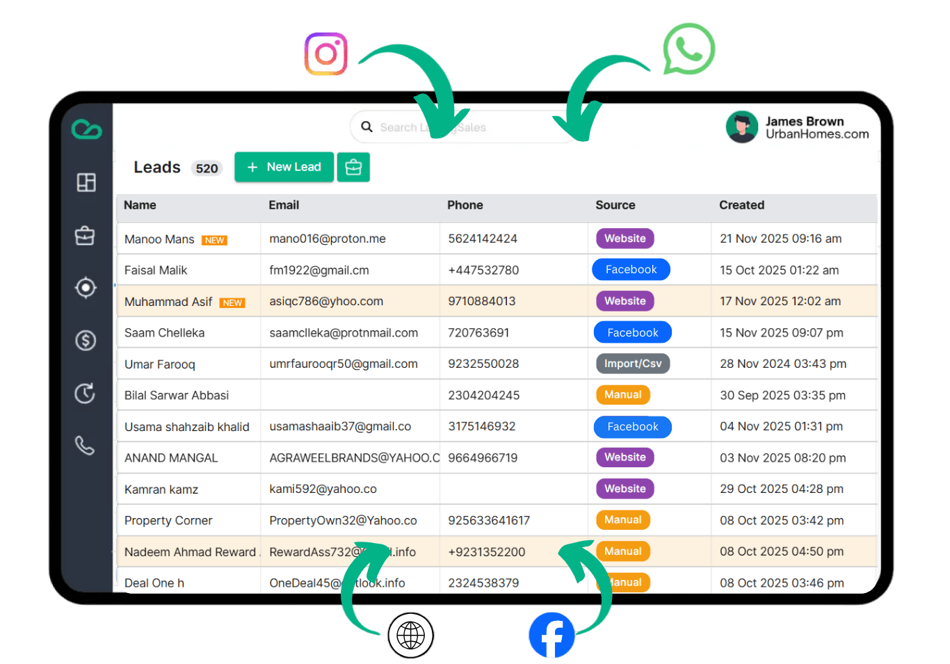 AI-powered lead management dashboard with Leadly robot assistant